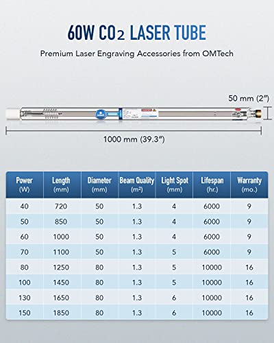 OMTech 60W CO2 Laser Tube for Laser Engraver & Cutter Machine, 1000mm 50mm Dia Laser Cutter Tube with Metal Head 6000hr MTTF, Laser Cutting Engraving - WoodArtSupply