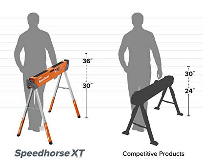 Bora Portamate Speedhorse XT Sawhorse Pair- Two pack, 30-36 inch height adjustable Legs, Metal Top for 2x4, Heavy Duty Pro Bench Saw Horse for