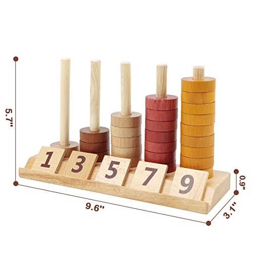 Xylolin Montessori Toys for Toddlers, Wooden Math Number Blocks Counting and Manipulative Toys, Basic Math Game Preschool Learning Educational Xylolin