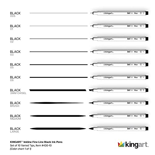 KINGART 430-10 PRO Inkline Micro Line & Precision Graphic Pens, 10 Assorted Nibs, Archival Waterproof Black Japanese Ink for Art, Illustration, KINGART