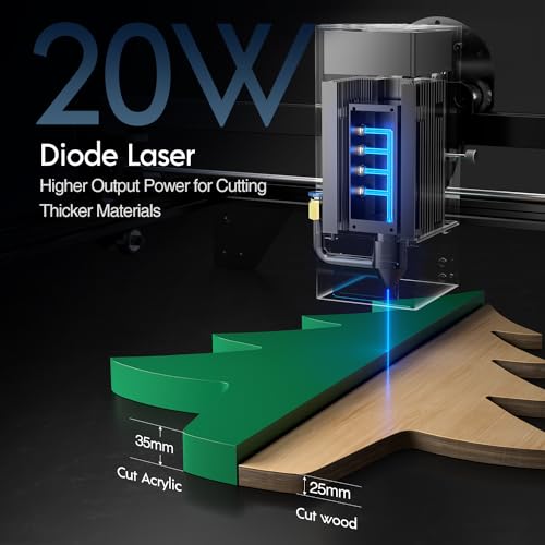 LONGER RAY5 20W Higher Accuracy Laser Engraver and Cutter, 130W Laser Engraving Cutting Machine can Cut 0.05mm Metal and Engrave Hundreds of Colors Longer