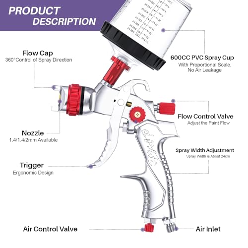 GATTLELIC HVLP Spray Gun Kit with 10pcs 600cc Mixing Cup and Lids, Air Spray Paint Gun with 1.4/1.7/2mm Nozzles, Automotive Paint Sprayer for Car, - WoodArtSupply