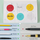 Mr. Pen- Transparent Sticky Notes, 200 Pcs, Candy Colors, Round Translucent Sticky Notes, Sticky Note Tabs, See Through Sticky Notes Transparent, Mr. Pen