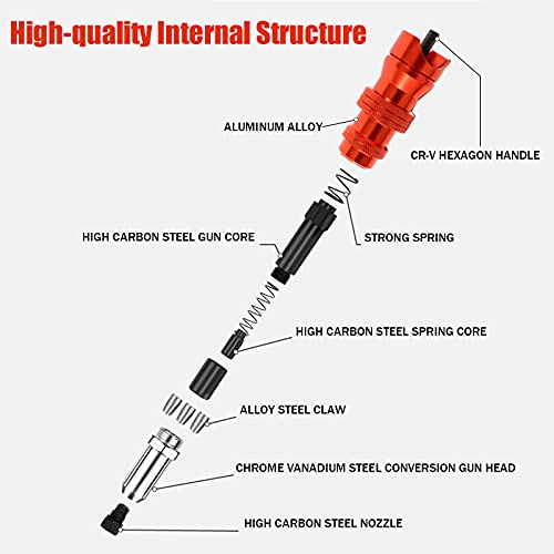 POWLAB Professional Rivet Gun Adapter Kit - Cordless Riveting Drill Tool with 4 Rivet Heads & 200 Blind Rivets - Easy Processing for Pop Rivets - POWLAB