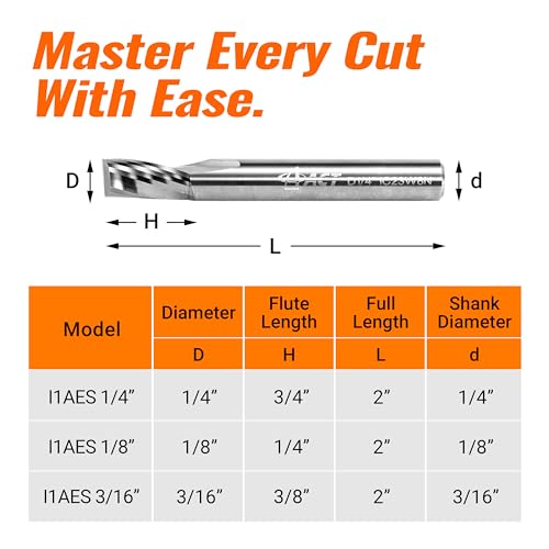 ACCUCUT I1AES 1/8” O Flute Carbide End Mill, Single Flute CNC Router Milling Bit Set for Aluminum, Wood, Copper, Alloys, Non-Ferrous, Plastic and A ACT ACCU-CUT