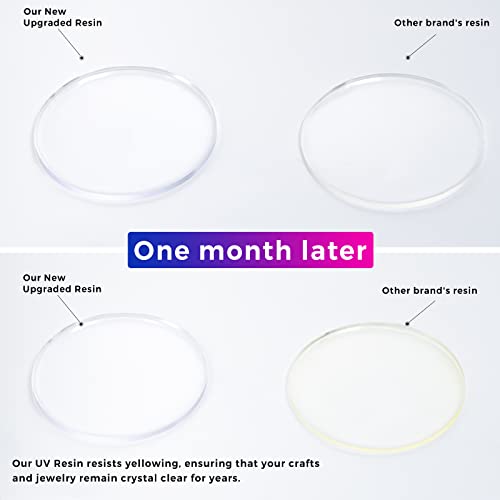 VIDA ROSA 200g UV Resin Kit with Upgraded UV Light 24W,Silicone Stir Rod, Measuring Cup and Silicone Pad-Ultraviolet Epoxy Resin Hard,UV Resin VidaRosa