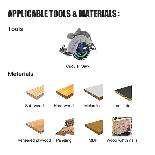 EZee Circular Saw Blades 7-1/4 Inch 24 Tooth Carbide-Tipped TCT ATB Fine Finish 7 1/4 Circular Saw Blade for Wood Cutting with 5/8"Arbor Thin Kerf EZee