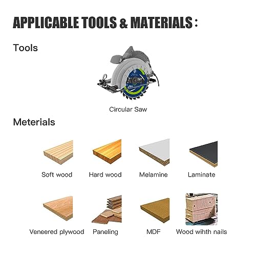 EZee Circular Saw Blades 7-1/4 Inch 24 Tooth Carbide-Tipped TCT ATB Fine Finish 7 1/4 Circular Saw Blade for Wood Cutting with 5/8"Arbor Thin Kerf - WoodArtSupply