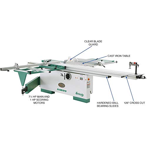 Grizzly Industrial G0699-12" 7-1/2 HP 3-Phase Sliding Table Saw with Scoring Blade Motor Grizzly Industrial