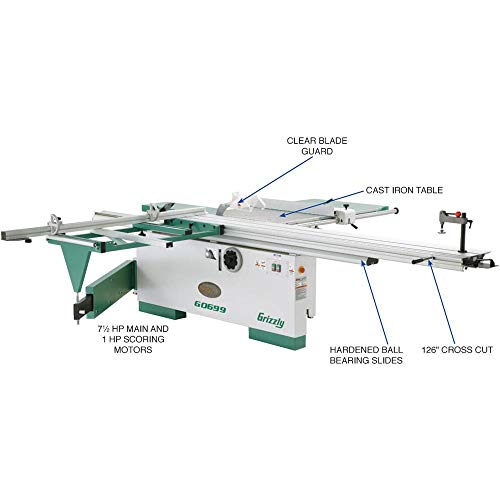 Grizzly Industrial G0699-12" 7-1/2 HP 3-Phase Sliding Table Saw with Scoring Blade Motor