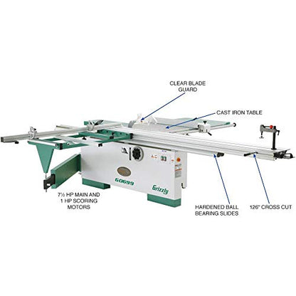 Grizzly Industrial G0699-12" 7-1/2 HP 3-Phase Sliding Table Saw with Scoring Blade Motor