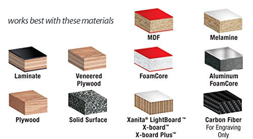 Amana Tool RC-1142-M CNC Insert V-Groove 90 Deg x 20mm CH x 6mm Inch SHK Router Bit Amana Tool