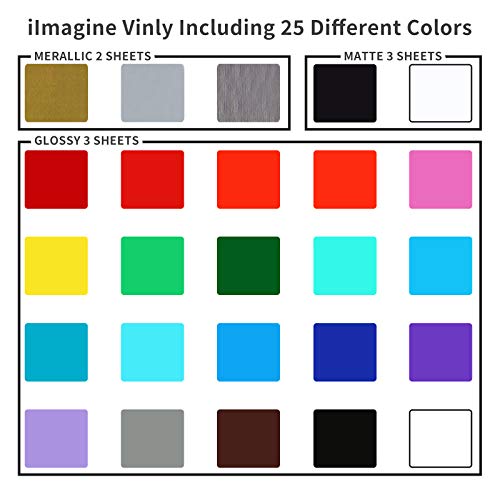 iImagine Vinyl Permanent Vinyl, 72 Pack Permanent Adhesive Vinyl Sheets (12”x 12”) for Silhouette Cameo and Any Craft Machine Cutters iImagine Vinyl