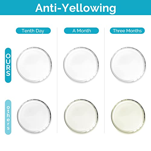 ULLFEU 400g Clear UV Resin Kit - High Gloss UV Epoxy Resin Hard Type, Fast Curing, Non Yellowing, Low Odor UV Cure Resin Ultraviolet Curing Resina UV ULLFEU