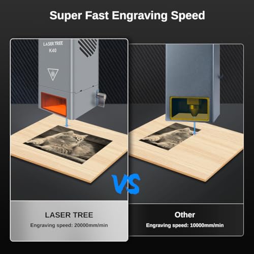 LASER TREE 40W+ Laser Module K40, 40W Optical Output Laser Module Designed for Powerful Cutting, Higher Accuracy Laser Module with Air Assisst, Laser LASER TREE