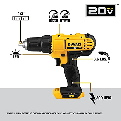 DEWALT 20V MAX Cordless Drill and Impact Driver, Power Tool Combo Kit with 2 Batteries and Charger, Yellow/Black (DCK240C2) DEWALT