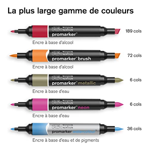 Winsor & Newton ProMarker Set, 12 Count, Skin Tones Winsor & Newton