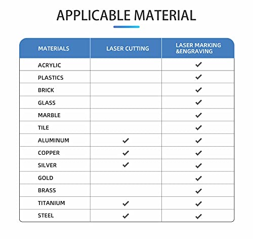 US Stock 50W JPT Fiber Laser Marking Machine Fiber Laser Engraver with 175×175mm Lens and D80 Rotary Axis SFX