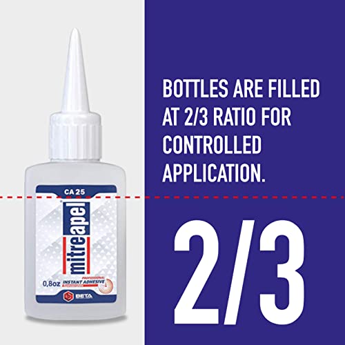 MITREAPEL CA Glue with Activator (2 x 0.80 oz - 2 x 3.30 fl oz.) - CA Glue for Woodworking - Cyanoacrylate Glue and Activator Spray - Crazy Glue, - WoodArtSupply