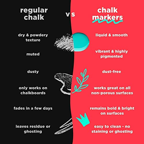 Chalkola Ultimate Bundle - 40 Markers 3mm + 30 Markers 6mm Chalkola