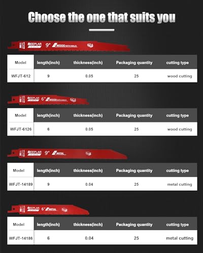 25 Pack 6 inch 14/18 TPI Bi-Metal Auto Dismantling Sawzall Blade for Metal, 6” 18-TPI Reciprocating Saw Blades Replace Milwaukee and Diablo sawzall REEPLAR