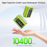 Laser Level Self Leveling - Elikliv 200ft Outdoor Robust Indoors 4D Green Cross Line Laser Level 4x360 Horizontal Vertical Dual-beam Lasers for DIY Elikliv