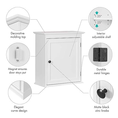 Spirich Small Bathroom Wall Cabinet, Wall Mounted Storage Cabinet, Medicine Cabinet Organizer for Bathroom, Kitchen, Living Room, White - WoodArtSupply