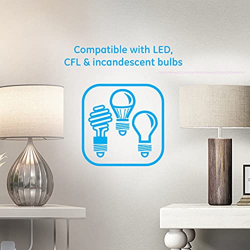 mySelectSmart 59315 GE Wireless Lighting Control, Activated, 1-Polarized Outlet, detects 20ft, 150ft. Signal Range, 3pc Multipack of 36235, Motion mySelectSmart