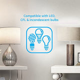 mySelectSmart 59315 GE Wireless Lighting Control, Activated, 1-Polarized Outlet, detects 20ft, 150ft. Signal Range, 3pc Multipack of 36235, Motion mySelectSmart