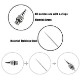 SAGUD Airbrush Kit 0.3mm Dual-Action Air Brush Gun with 20cc and 40 cc Plastic Fluid Cups - Extra 0.2mm & 0.5mm Nozzles Needle Air Caps and Quick SAGUD