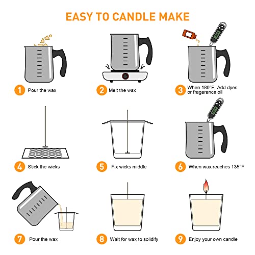 Ohcans Candle Making Kit with Electronic Hot Plate, Candle Making Kit for  Adults, DIY Starter Candle Making Supplies, with 900ml Candle Make Pouring