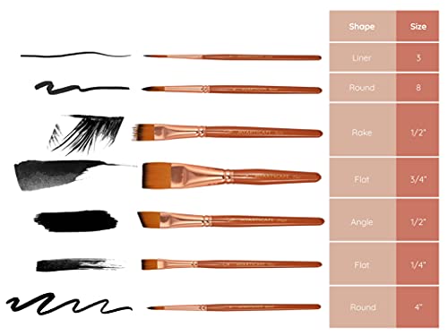 MyArtscape Travel Paint Brush Set, 7 Ultra Short-Handle Brushes with Case Holder - for Watercolor, Gouache and Acrylic - Synthetic Hair - Ideal for MyArtscape