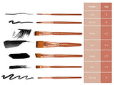 MyArtscape Travel Paint Brush Set, 7 Ultra Short-Handle Brushes with Case Holder - for Watercolor, Gouache and Acrylic - Synthetic Hair - Ideal for MyArtscape