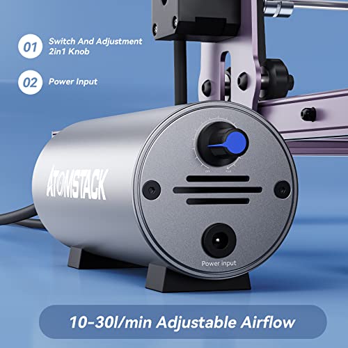 ATOMSTACK Air Assist, Laser Engraver Air Assist Kit for ATOMSTACK S10 PRO/X7 PRO/A10 PRO/A5 PRO Removing Smoke and Dust with 10-30L/Min Airflow, Low - WoodArtSupply