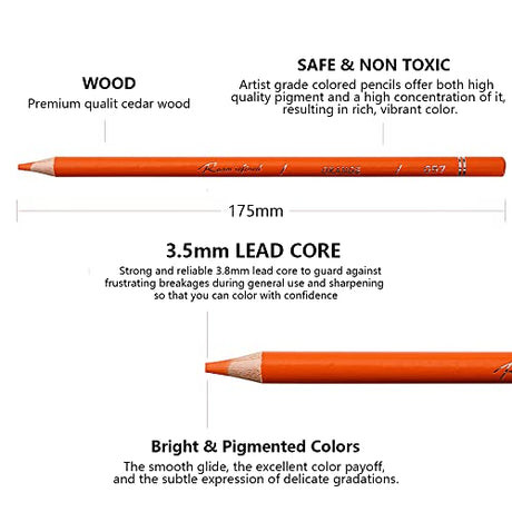 48 Premium Colored Pencils for Adult Coloring,Artist Soft Series Lead Cores with Vibrant Colors,Professional Oil Based Colored Pencils,Coloring RAAM REFINED