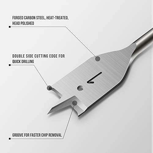 Luckyway 6-Piece 3/8 Inch to 1 Inch Spade Drill Bits Set for Wood, Plastic, Aluminum Hole Cutting Luckyway