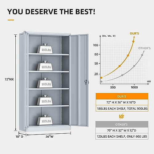 INTERGREAT Garage Storage Cabinets with Doors and Shelves, 72" Steel Tool Locking Cabinet, Metal Storage Cabinet for Home Office, Warehouse, School - WoodArtSupply