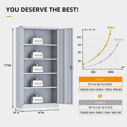 INTERGREAT Garage Storage Cabinets with Doors and Shelves, 72" Steel Tool Locking Cabinet, Metal Storage Cabinet for Home Office, Warehouse, School - WoodArtSupply