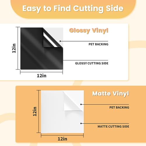 EPRCUT Permanent Vinyl Sheets, 65 Multi-Color 12" x 12" Adhesive Vinyl Bundle, Outdoor Waterproof Permanent Vinyl for All Cutting Machine, DIY Mug, EPRCUT