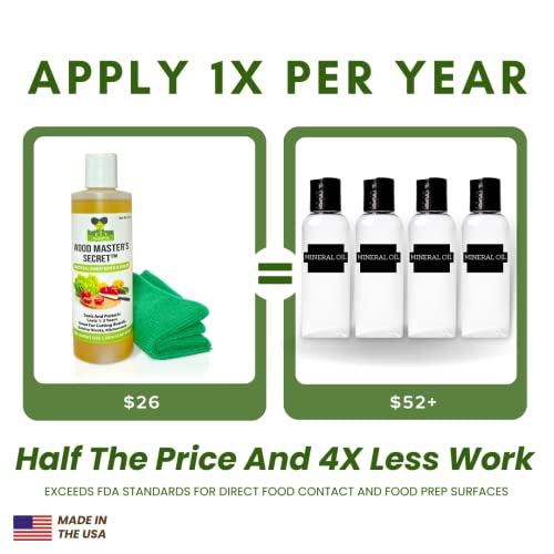 Wood Master's Secret 3 In1 Cutting Board Oil, Conditioner, Sealer FDA Food Safe Restores Conditions Lasts 3 Yrs Zero Toxic Mineral Oil Food Grade Seal It Green
