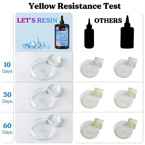 LET'S RESIN UV Resin, Upgraded 500g Crystal Clear UV Resin Hard, Low Odor Ultraviolet Epoxy Resin, UV Light Cure Solar Sunlight Activated Glue for LET'S RESIN