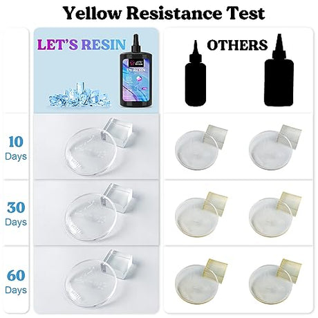 LET'S RESIN UV Resin, Upgraded 500g Crystal Clear UV Resin Hard, Low Odor Ultraviolet Epoxy Resin, UV Light Cure Solar Sunlight Activated Glue for LET'S RESIN