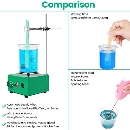 Electric Epoxy Mixer Machine for Resin Bubble Free, Standing Stirrer,  2000ml 75oz Large Capacity Mixing Tool