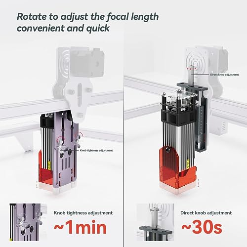 Z-Axis Height Adjuster for Laser Engraver，Double Optical axis，Easily Operate，Suit for ATOMSTACK A5pro/X20 Pro/S20 Pro /A20 Pro/A20 and Other Laser - WoodArtSupply