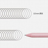 Kaco Eco Friendly Pens 4 Pieces Cute Colorful Gel Ink Pens with Black Ink Retractable Colored Pen Set Office School Supplies Statonary Kaco