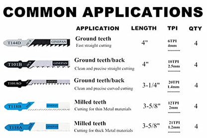 20PCS T Shank Jigsaw Blades Tool for Wood Plastic Metal Compatible with 90% Power Jig Saws Such as Bosch DEWALT RYOBI One+ Makita SKIL Black+Decker
