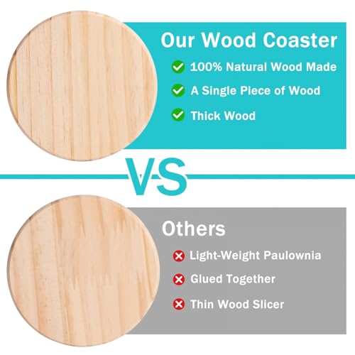 COYMOS Unfinished Wood Coasters, 4 Inch Round Wood Slices, Blank Wooden Coasters for Crafts Likes Drawing Painting Wood Engraving Home Decoration COYMOS