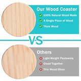 COYMOS Unfinished Wood Coasters, 4 Inch Round Wood Slices, Blank Wooden Coasters for Crafts Likes Drawing Painting Wood Engraving Home Decoration COYMOS