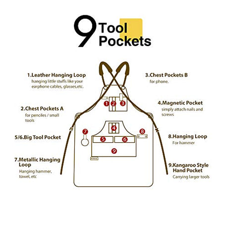 Briteree Woodworking Apron for Men, Gifts for Woodworker, with 9 Tool Pockets, Durable Waxed Canvas Work Apron Briteree