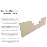 Carve Tech Miter Saw Zero Clearance Fence | Compatible with Dewalt Sliding Compound Miter Saws DHS780, DHS790, DWS779, DWS782 and DWS780 Dewalt Miter Carve Tech